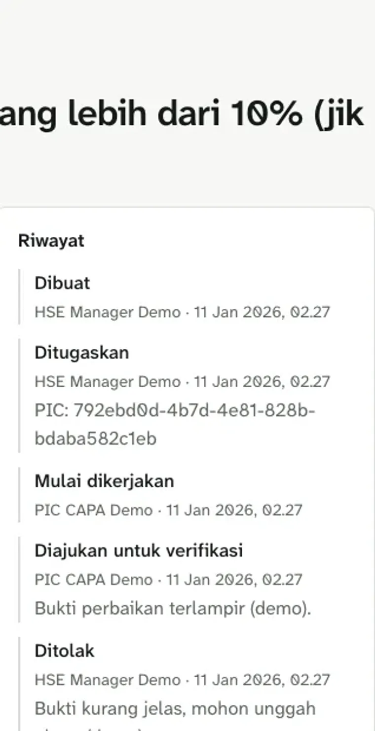 Riwayat status CAPA di Amanin dari dibuat, ditugaskan, diajukan verifikasi, sampai ditolak dengan catatan